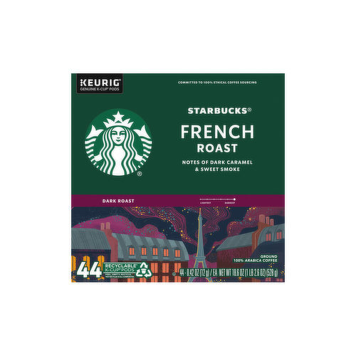 Starbucks KCup French Roast